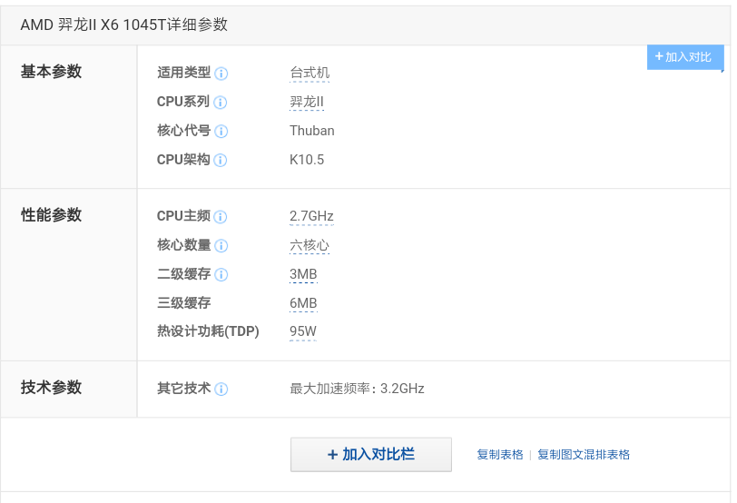 补一波X6 1045T跑分