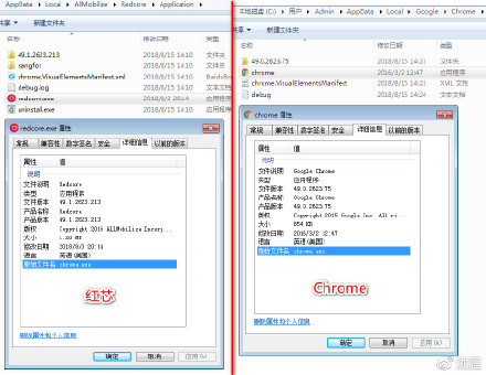 安装目录（左边为“红芯”，右边为“Chrome”）