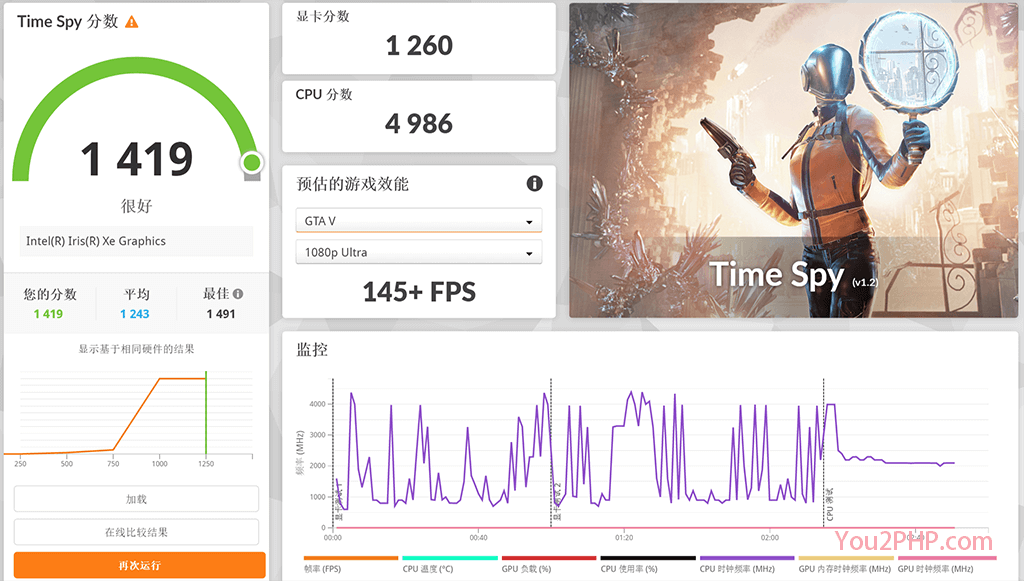 HP Elite Dragonfly Chromebook (2).png